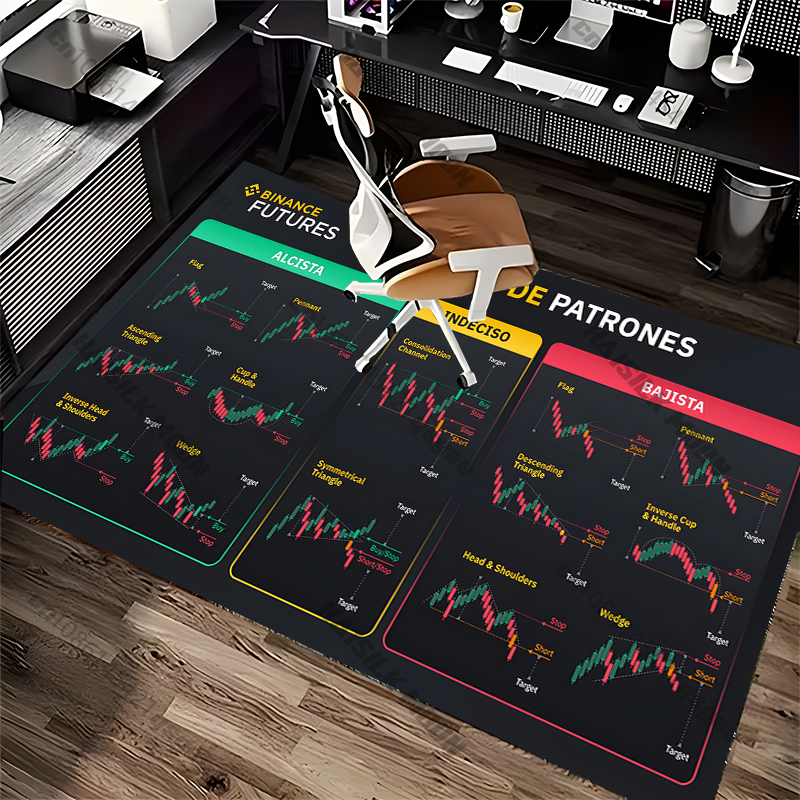 1PC Stock Market Large Trader  – Commercial Printing Market Bewertung und Preis