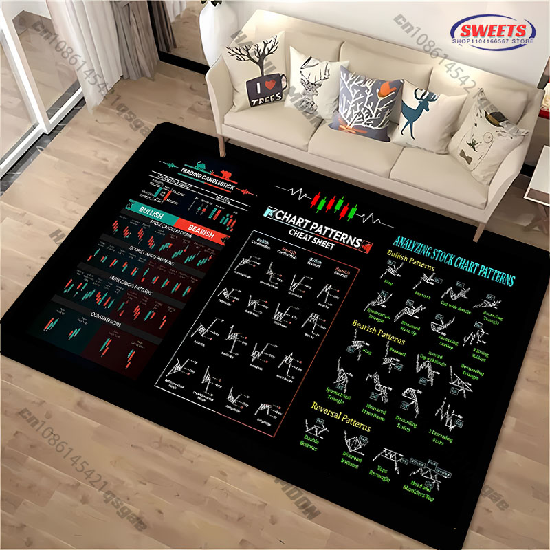 1PC Stock Market Large Trader  – Commercial Printing Market Bewertung und Preis