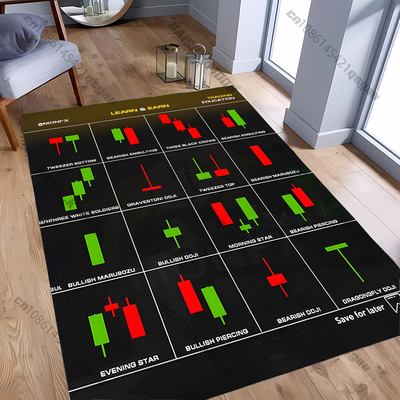 1PC Stock Market Large Trader  – Commercial Printing Market Bewertung und Preis