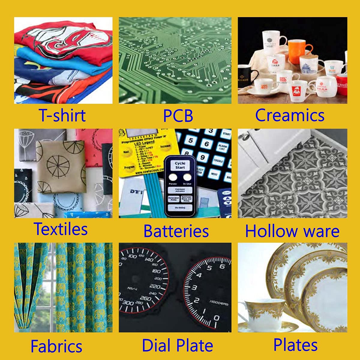 3 Meters 1.65 Meters Yellow Sc – Commercial Printing Supplies Bewertung und Preis