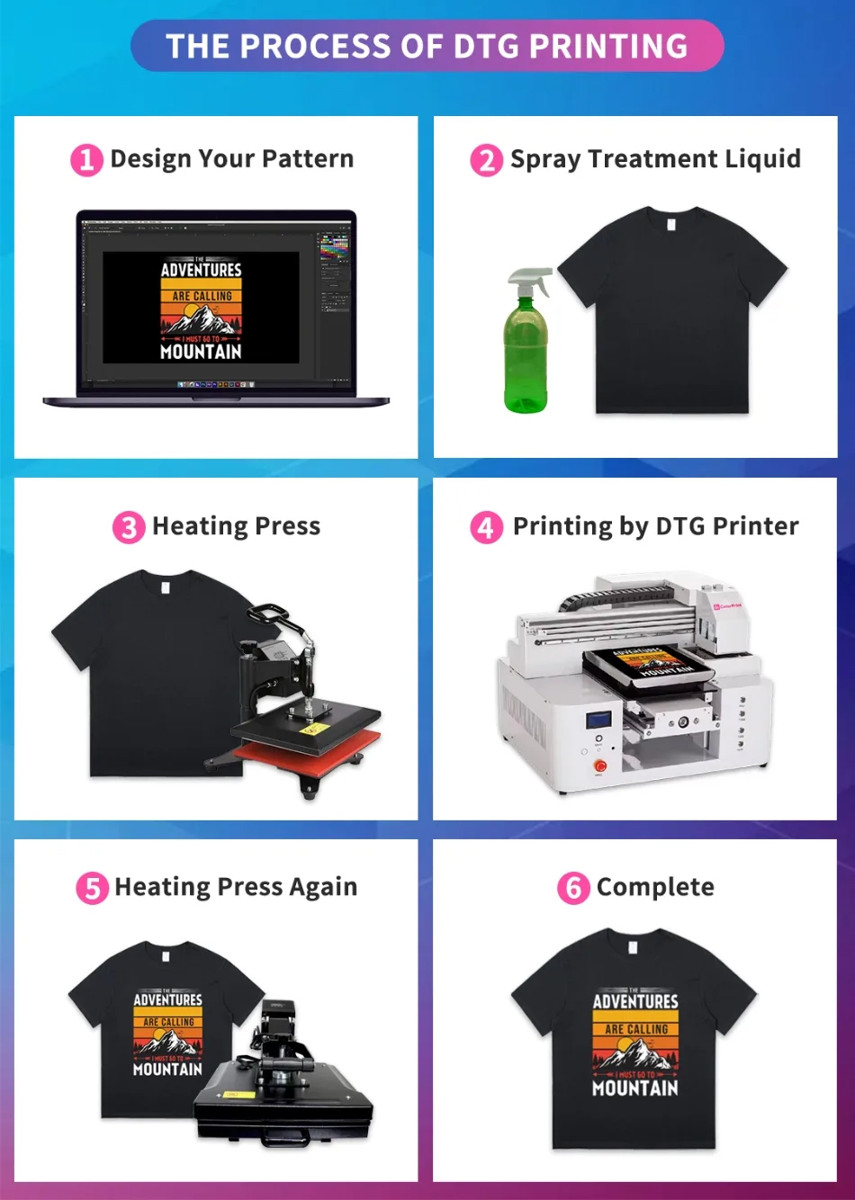 1000ML DTG Ink Direct to Garme – Direct To Garment Ink Bewertung und Preis