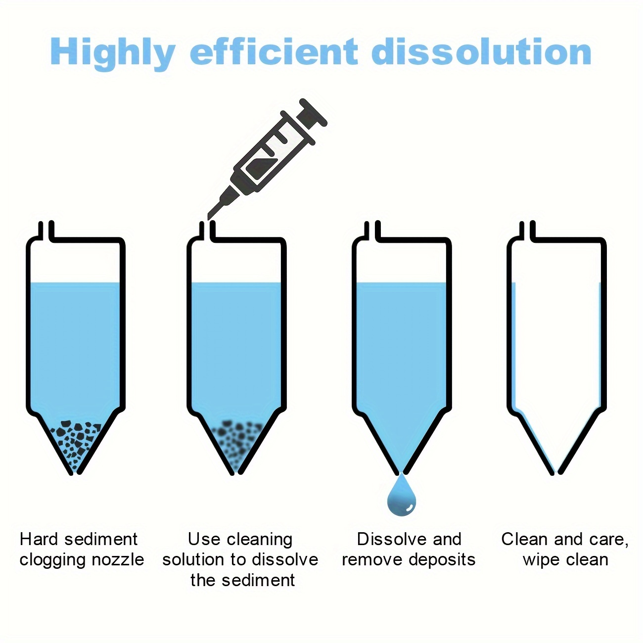 100ml printer cleaning solutio – Sublimation Ink 100Ml Bewertung und Preis